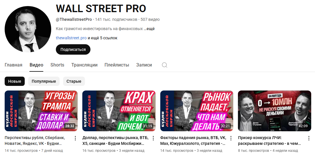 thewallstreetpro
