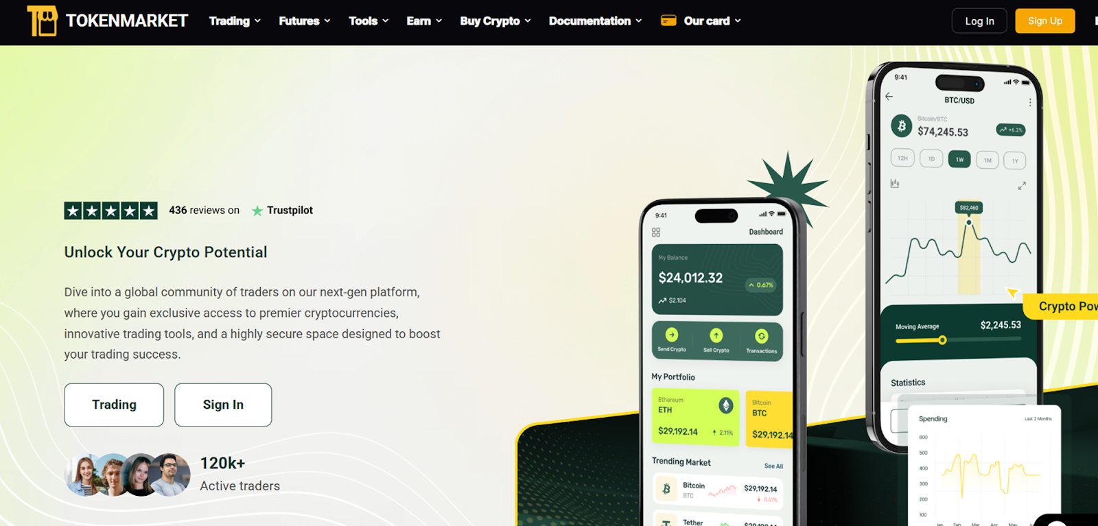 tokenmarket