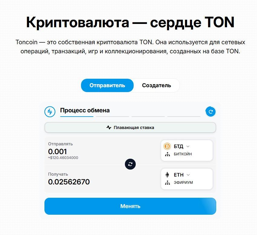 tonswaps com отзывы