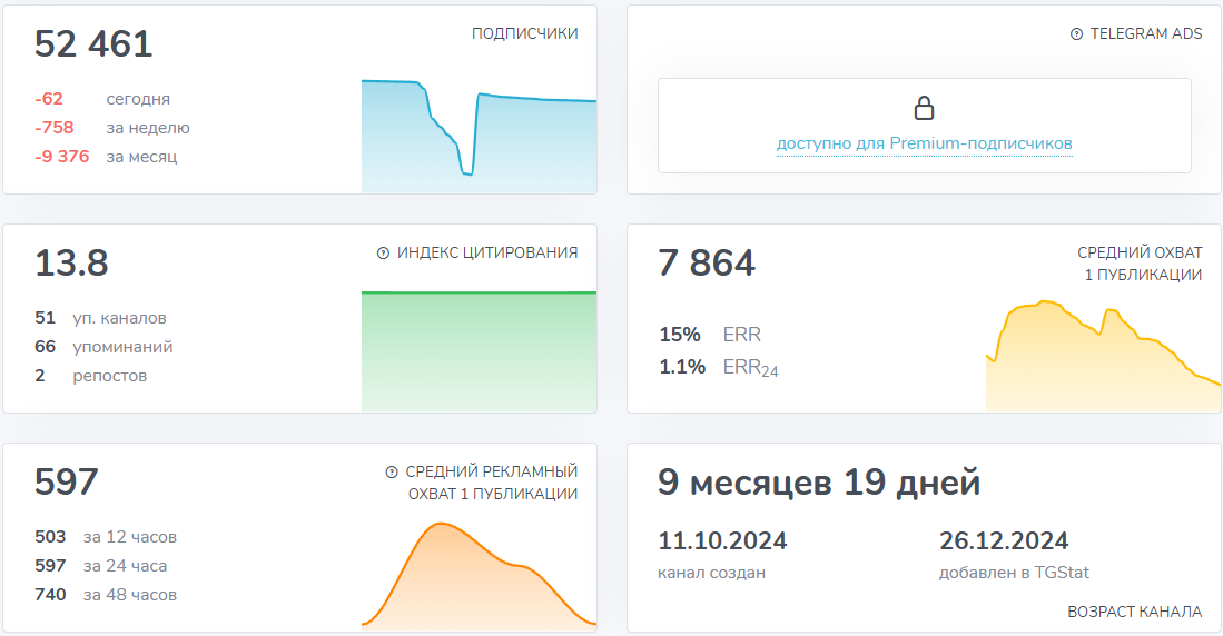 tontradercryptobot