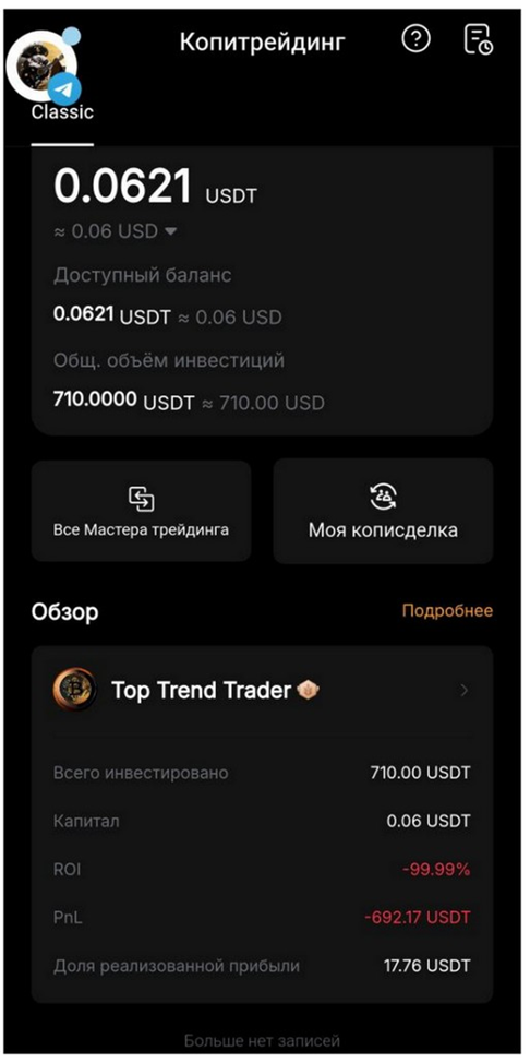 Топ Тренд Трейдер