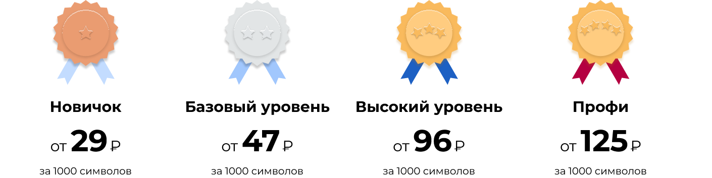 turbotext ru bot отзывы turbotext ru bot отзывы