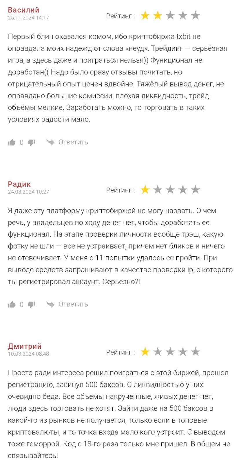 txbit биржа