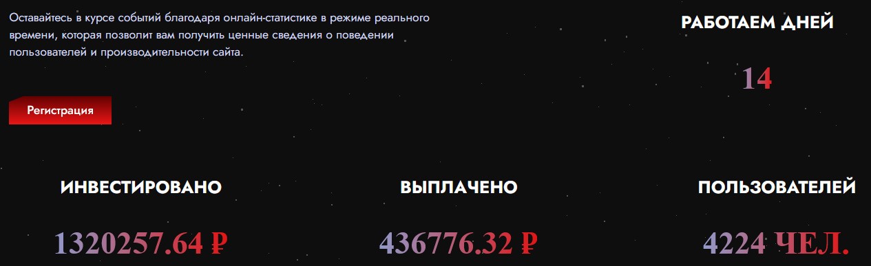 vector li заработок