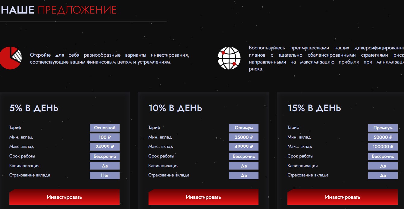 vector заработок