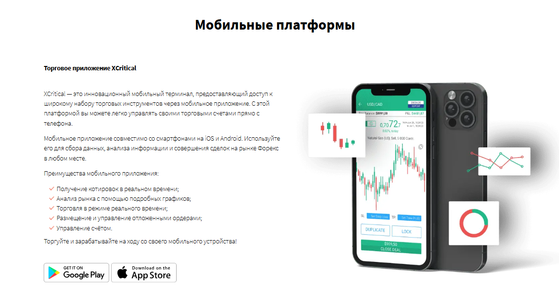 vedafx