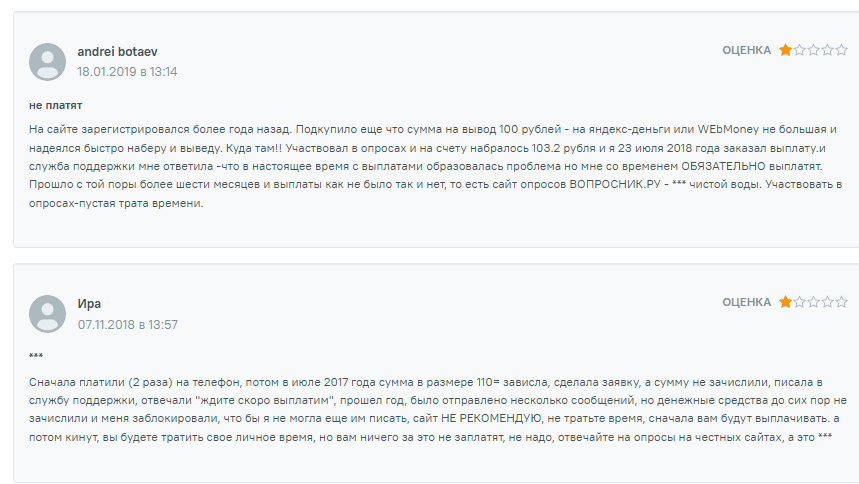 Voprosnik ru