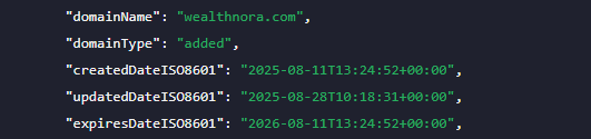 wealthnora com отзывы