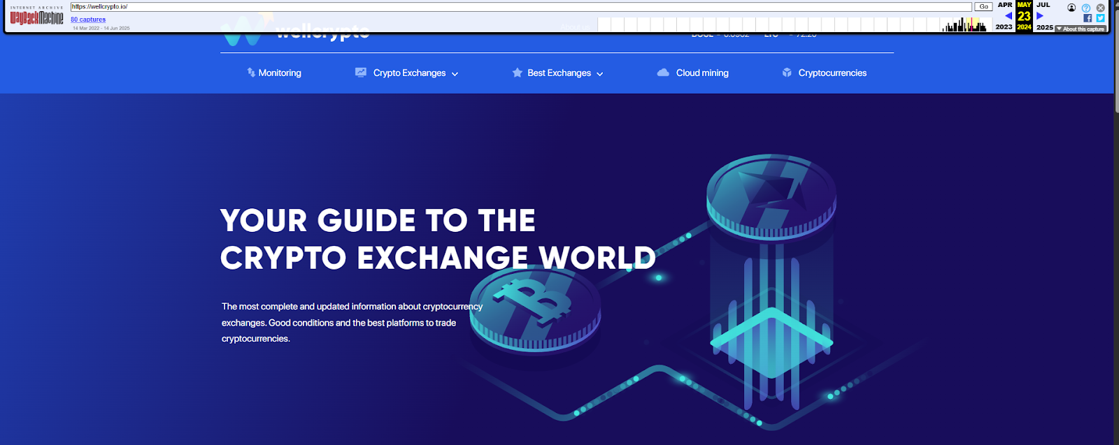 wellcrypto