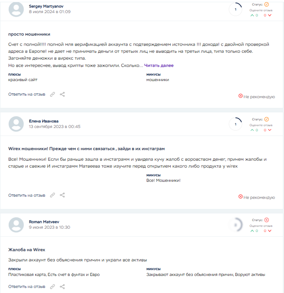 Wirexrussia