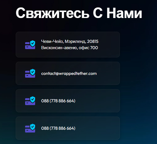 wusdt курс прогноз