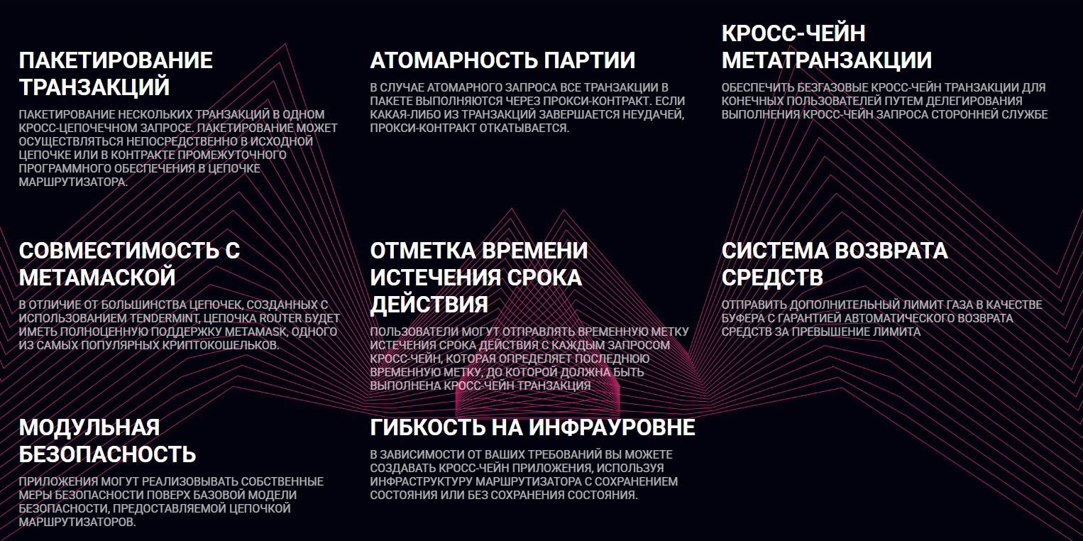 xenitchain com отзывы