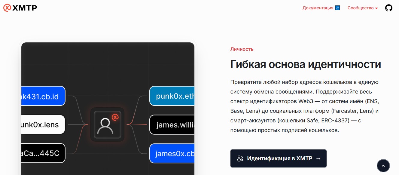 xmtp монета
