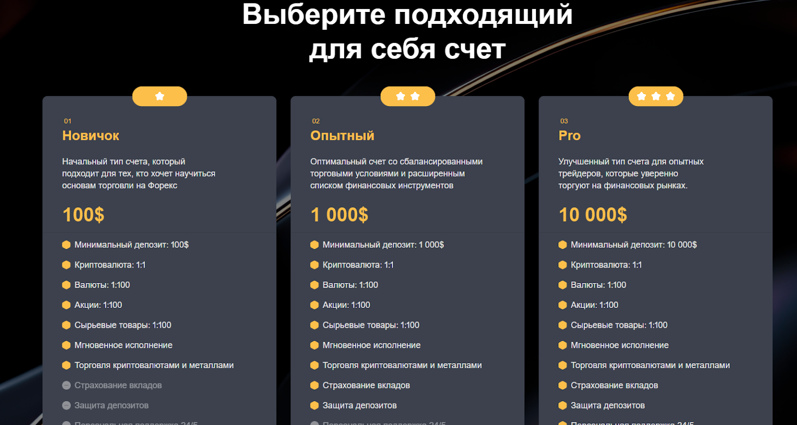 yourfinancessecured com