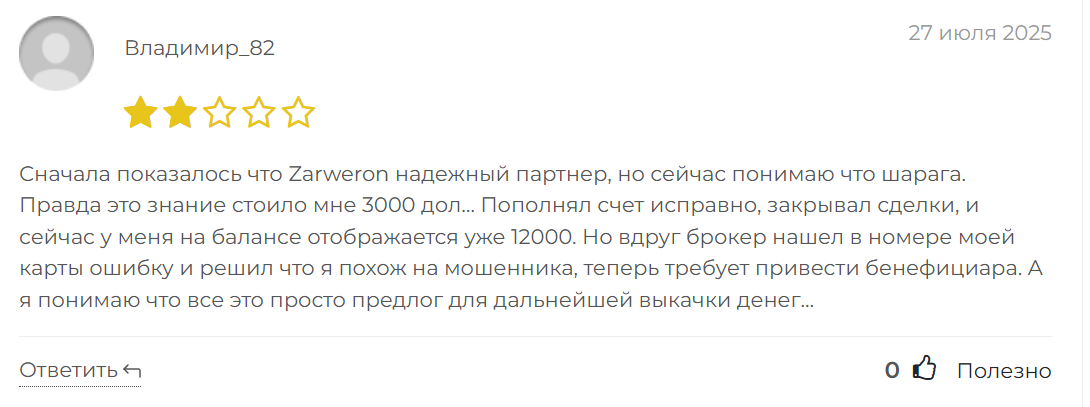 zar weron cc биржа