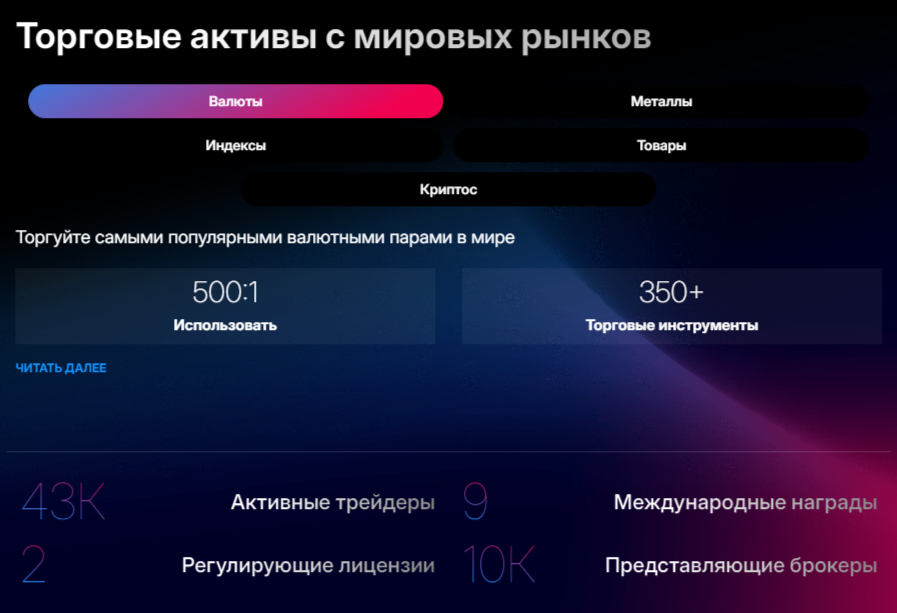 zenvorafx