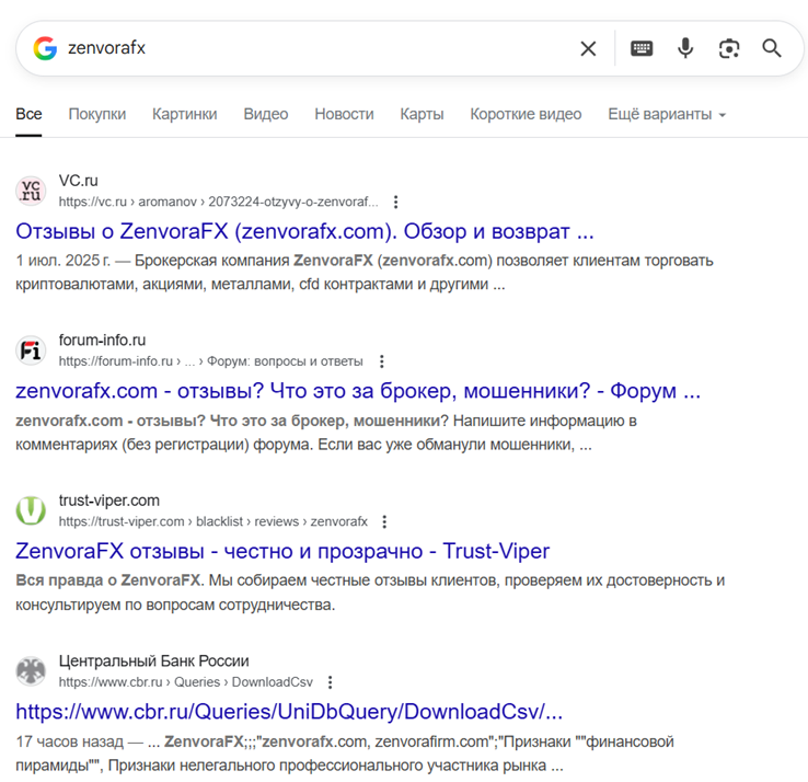zenvorafx