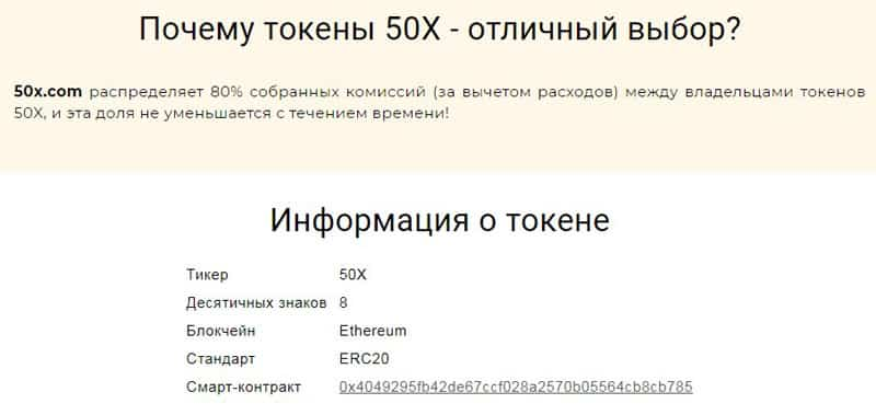 50x биржа