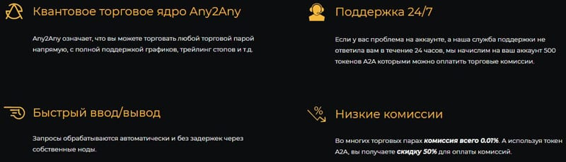 50x com криптобиржа