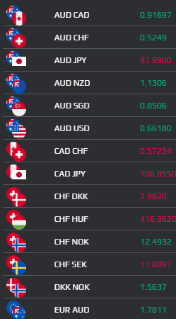 Account Moneyinvs com