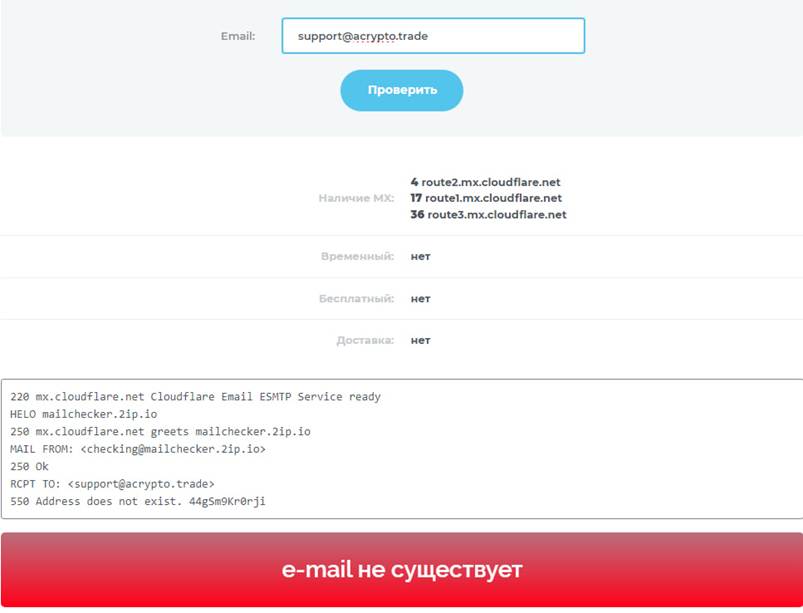 acrypto community bot