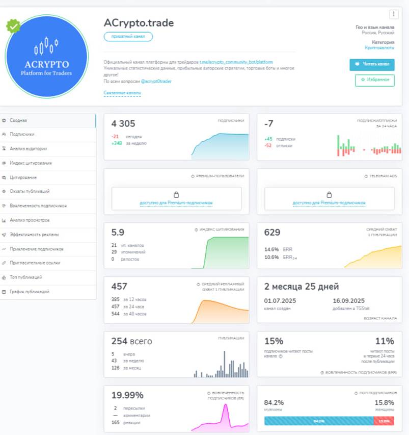 acrypto trade