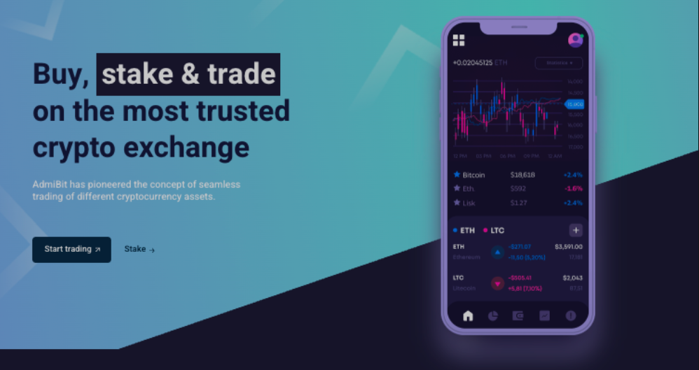 адмибит адмибит