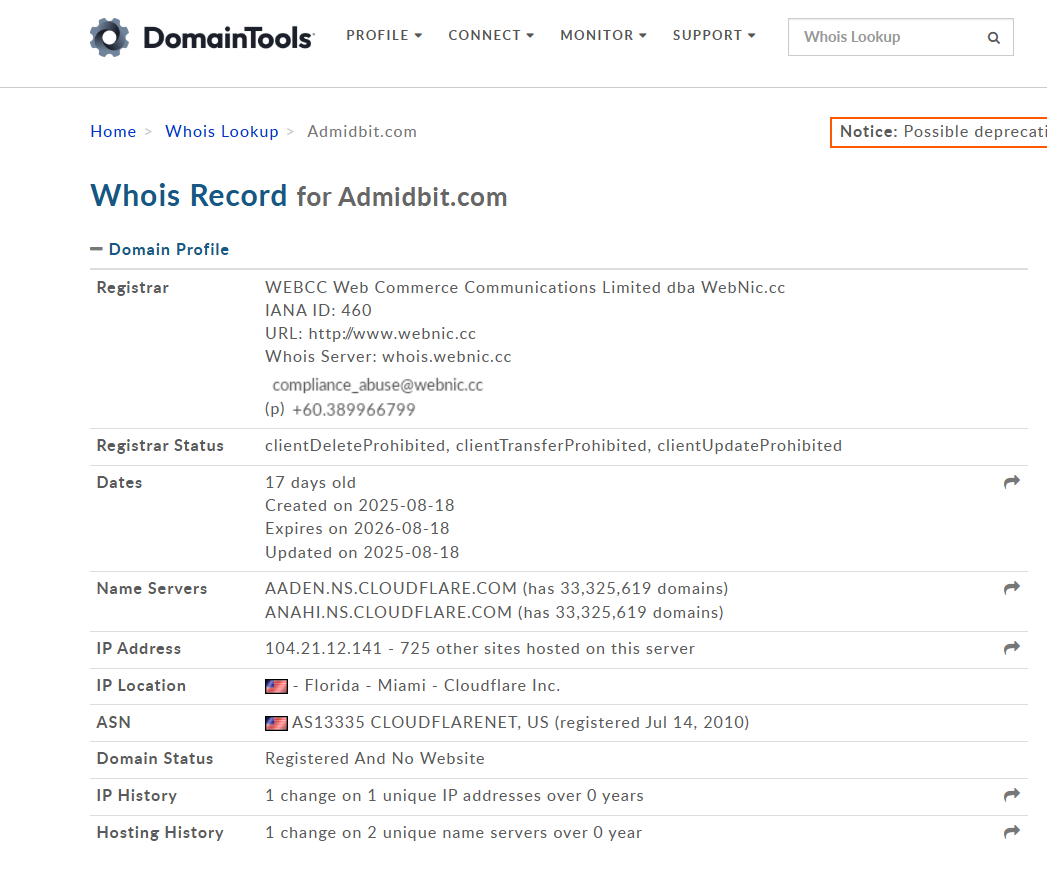 admibit биржа admibit биржа