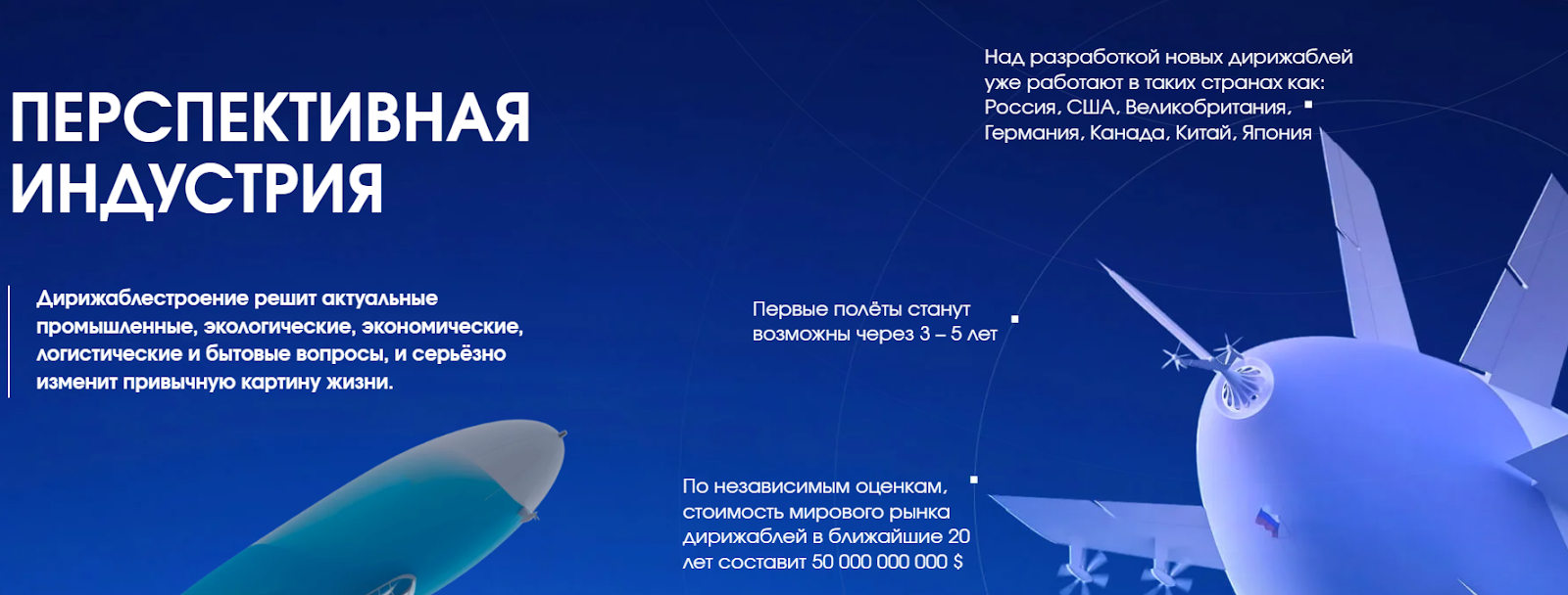 аэронова дирижабли отзывы аэронова дирижабли отзывы