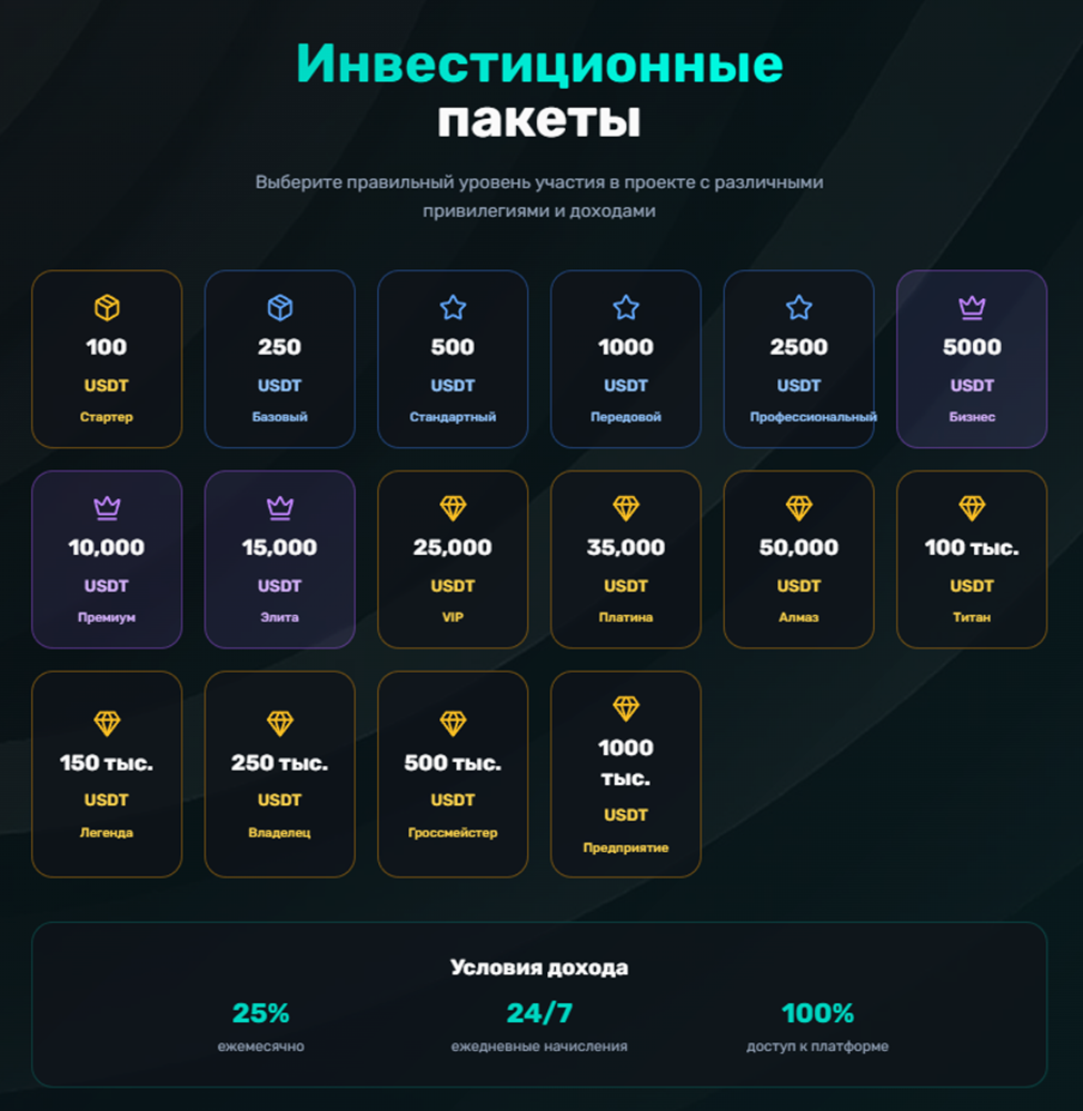 Ai4ria Info