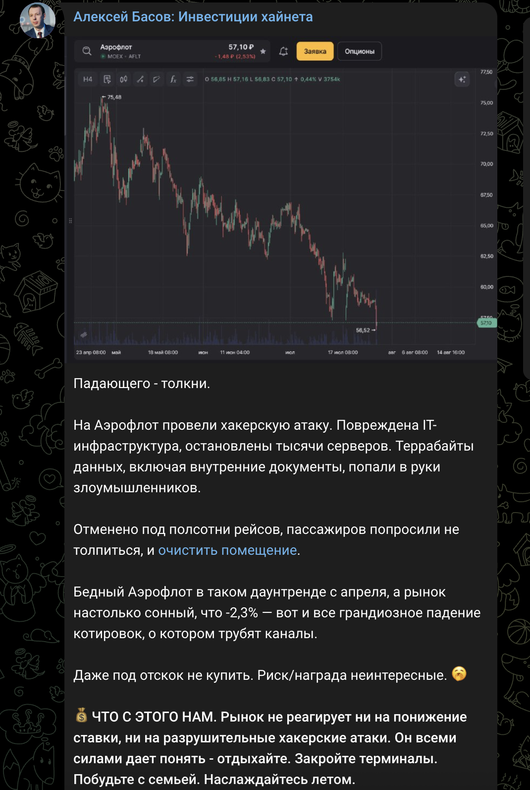 алексей басов инвестор телеграм алексей басов инвестор телеграм