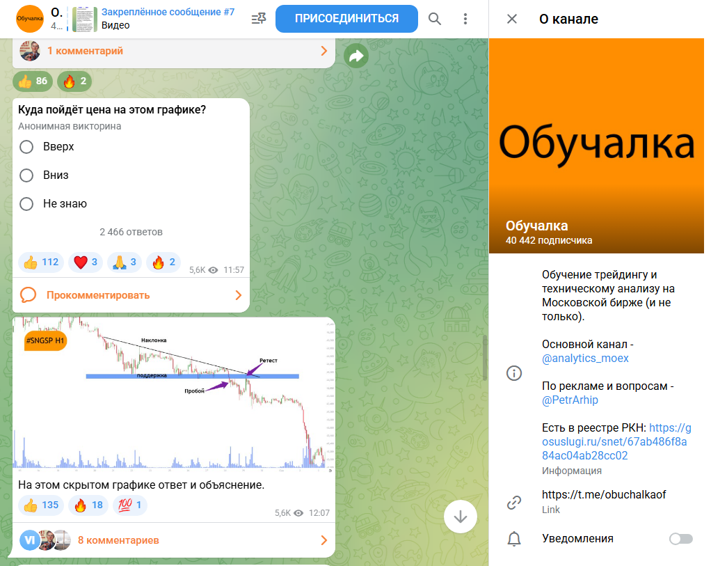аналитика мосбиржи тг