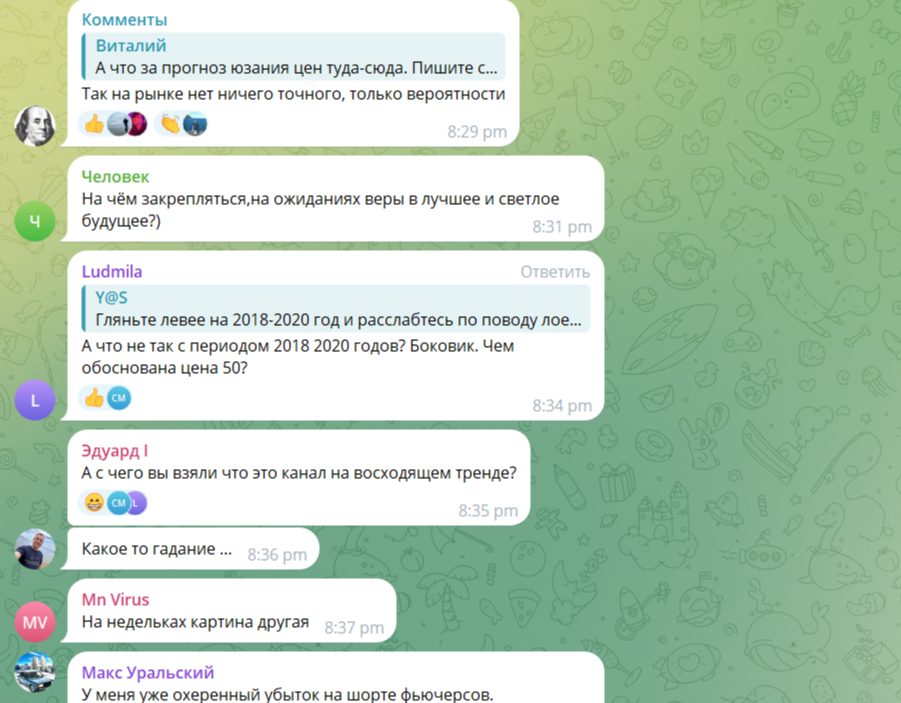 аналитика мосбиржи тг