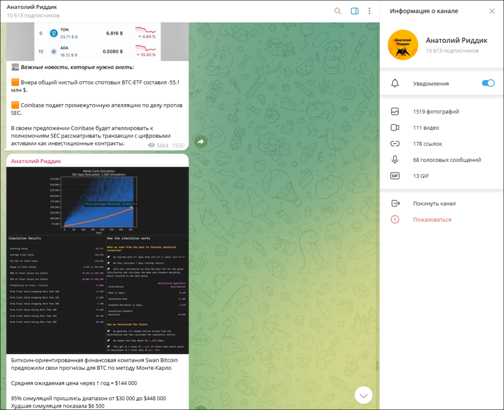 анатолий риддик анатолий риддик
