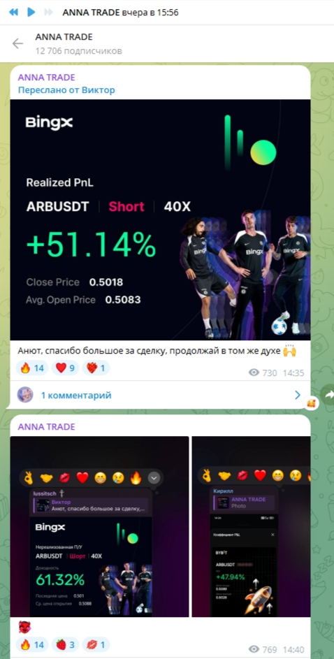 Anna Trade Anna Trade