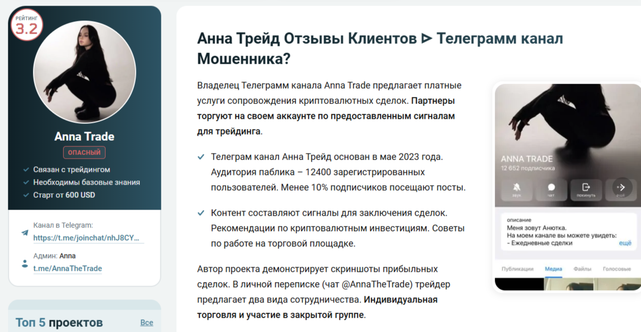 Анна Трейд Анна Трейд