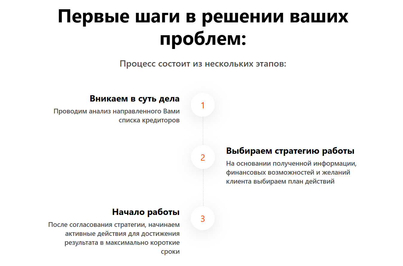 антиколлекторская компания вежливость