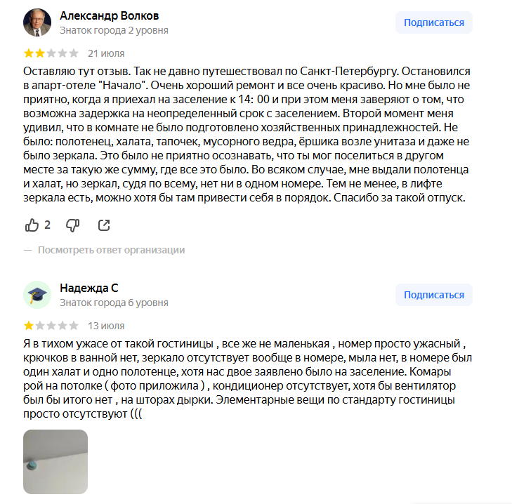 апарт отель начало Телеграм апарт отель начало Телеграм