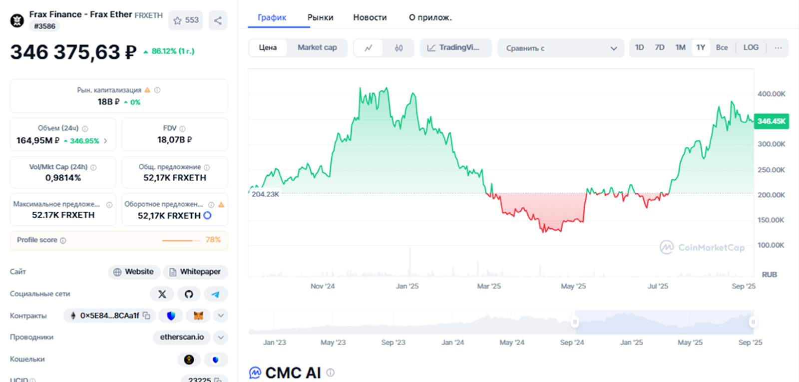 app frax finance