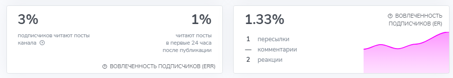 авто инспектор бот