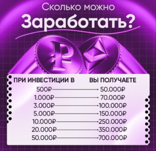 белоусова виктория леонидовна мошенник