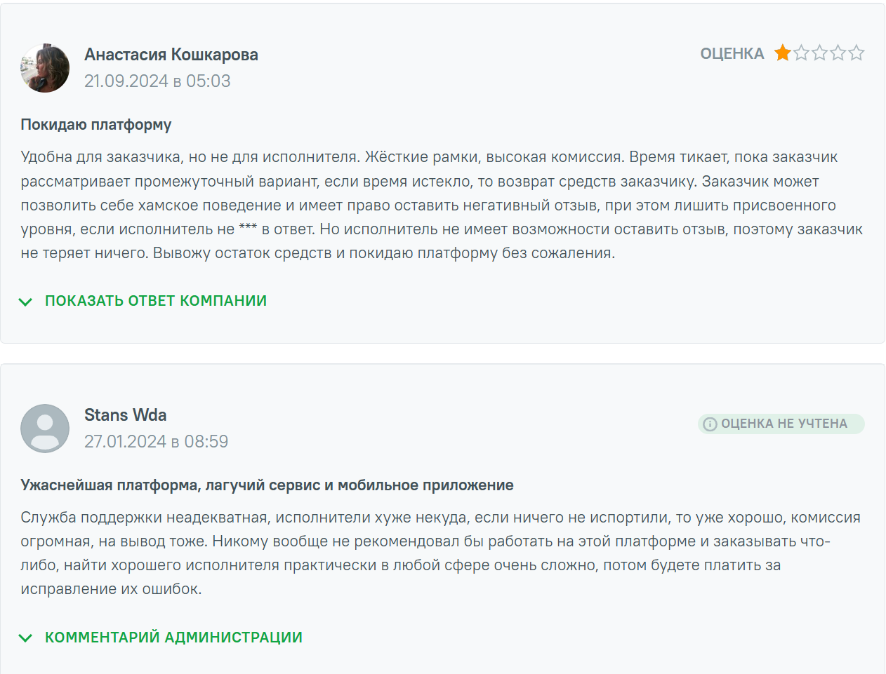 биржа заказов кворк
