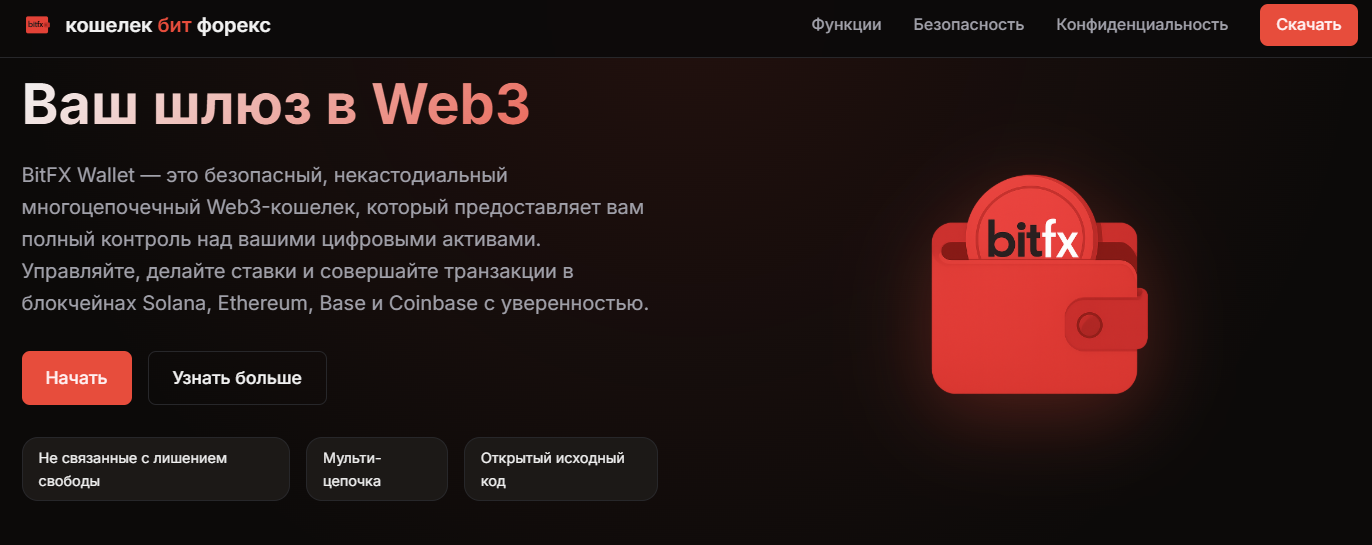 BitFX Wallet BitFX Wallet
