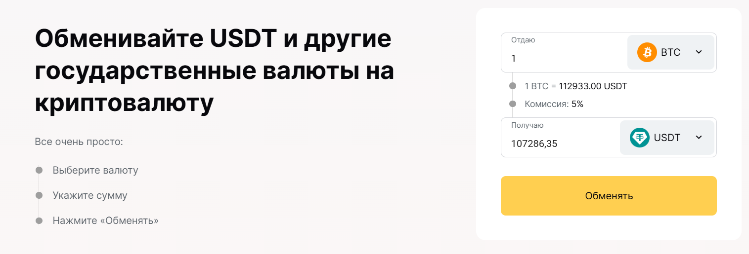 bitged информация