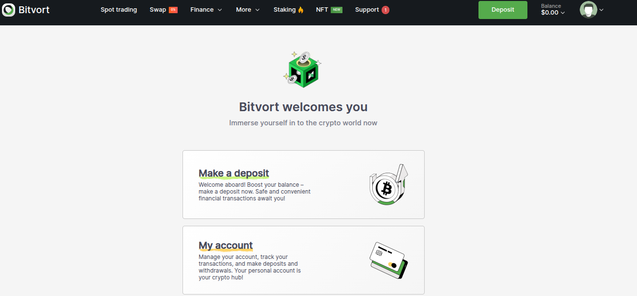 bitvort биржа