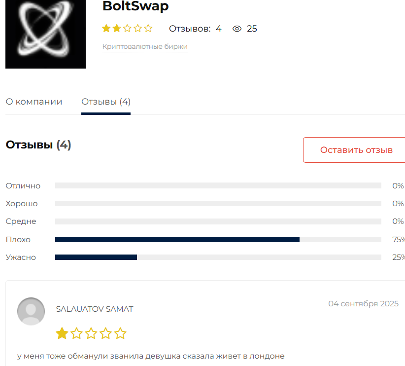 boltswap