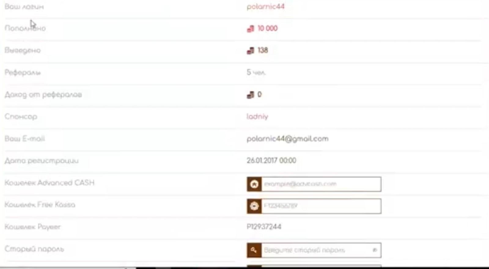 Cashdog отзывы Cashdog отзывы