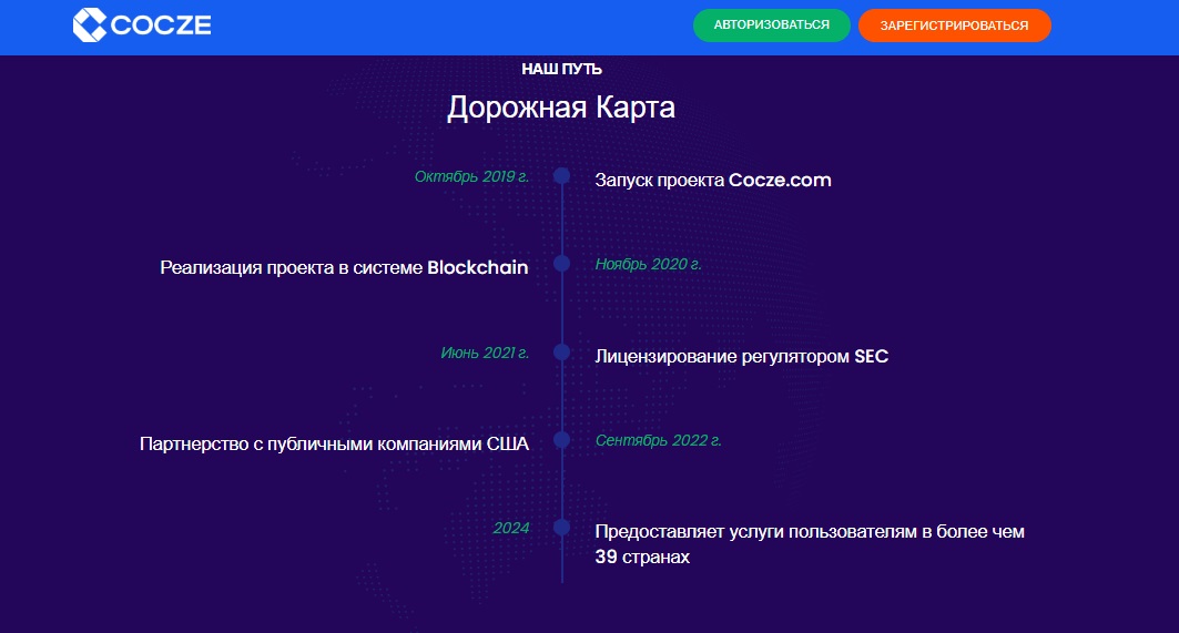 cocze кошелек