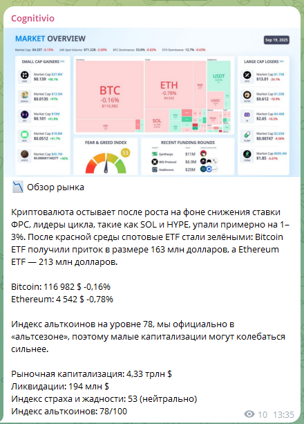 Cognitivio Cognitivio