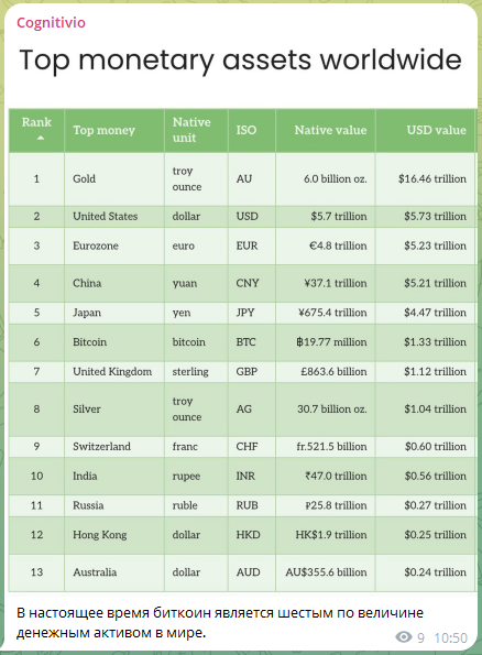 Cognitivio Cognitivio